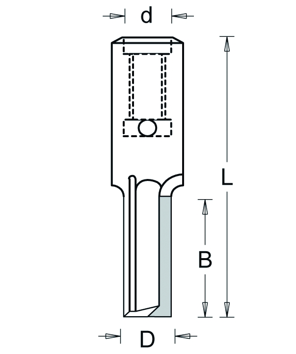 HM Groeffrees M10